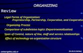 ORGANIZING Review Legal Forms of Organization: Proprietorship, Partnership, Corporation, and Cooperative Organizing Process Comparison of subdivision logics.
