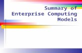 Summary of Enterprise Computing Models. Slide 2 Enterprise Dimensions Who does what? In-source out-source hardware and software Staff vs. consultant What.