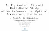 An Equivalent Circuit Rate-Based Study of Next-Generation Optical Access Architectures - OMNeT++ 2010 Workshop - Dr Kyeong Soo (Joseph) Kim School of Engineering.