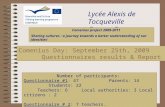 Lycée Alexis de Tocqueville Grasse, France Comenius Day: September 25th, 2009 Questionnaires results & Report Comenius project 2009-2011 ‘Sharing cultures.