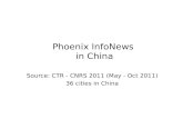 Phoenix InfoNews in China Source: CTR - CNRS 2011 (May - Oct 2011) 36 cities in China.