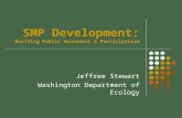 SMP Development: Building Public Awareness & Participation Jeffree Stewart Washington Department of Ecology.