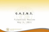 G.A.I.N.S. Financial Review May 5, 2011. Items to be Covered FY 2011 Mid Term Budget FY 2012 Budget ARRA Funds Commission Schools HB 192 HB 186 5/05/20112.