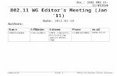 Submission doc.: IEEE 802.11-11/0132r0 Slide 1 802.11 WG Editor’s Meeting (Jan ‘11) Date: 2011-01-18 Authors: Peter Ecclesine (Cisco Systems)