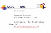 1 SAD2 - UML 2 nd Lecture Sequence Diagram and other dynamic views Lecturer: Dr Dimitrios Makris (d.makris@kingston.ac.uk) d.makris@kingston.ac.uk.