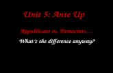 Republicans vs. Democrats… What’s the difference anyway? Unit 5: Ante Up.