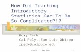 USCOTS May 20051 How Did Teaching Introductory Statistics Get To Be So Complicated?!? Roxy Peck Cal Poly, San Luis Obispo rpeck@calpoly.edu.