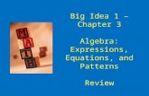 Big Idea 1 – Chapter 3 Algebra: Expressions, Equations, and Patterns Review.