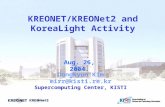 KREONET/KREONet2 and KoreaLight Activity Dongkyun Kim mirr@kisti.re.kr Supercomputing Center, KISTI Aug. 26, 2004.