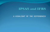A HIGHLIGHT OF THE DIFFERENCES. Scope IPSAS IFRS IPSAS applies to International organizations Public sectors National government Local government Other.