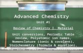 Advanced Chemistry Unit #1 Review of Chemistry I. Material Unit conversions, Periodic Table review, Polyatomic ion names, Nomenclature (ionic & covalent),