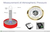 Atmospheric InstrumentationM. D. Eastin Measurement of Atmospheric Pressure.