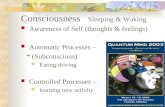 Consciousness Sleeping & Waking Awareness of Self (thoughts & feelings) Automatic Processes – * (Subconscious) Eating/driving Controlled Processes – learning.