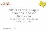 FIRST® LEGO® League Coach’s Season Overview Food Factor® Challenge June 14, 2011.