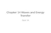 Chapter 14 Waves and Energy Transfer Quiz 14. Chapter 14 Objectives Identify how waves transfer energy without transferring matter Contrast transverse.