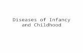 Diseases of Infancy and Childhood. Congenital Anomalies Causes of death by age groups – Table 10-1 Definitions Causes of anomalies Pathogenesis of anomalies.