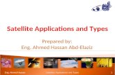 Satellite Applications and Types Prepared by: Eng. Ahmed Hassan Abd-Elaziz Eng. Ahmed Hassan Satellites Applications and Types 1.