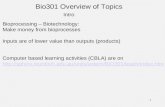 Bio301 Overview of Topics Intro Bioprocessing – Biotechnology: Make money from bioprocesses Inputs are of lower value than outputs (products) Computer.