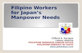 Clifford A. Paragua Labour Attache PHILIPPINE OVERSEAS LABOUR OFFICE PHILIPPINE EMBASSY IN TOKYO  Filipino Workers for Japan’s Manpower.