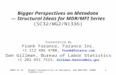 2009-11-13Bigger Perspectives on Metadata, and MDR/MFI ©2009 Farance Inc.1 Bigger Perspectives on Metadata — Structural Ideas for MDR/MFI Series (SC32/WG2/N1336)