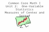 Common Core Math I Unit 2: One-Variable Statistics Measures of Center and Spread.