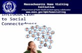 Massachusetts Home Visiting Initiative A Department of Public Health led state agency collaborative  Introduction to Social.