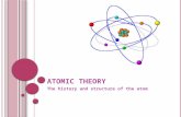 A TOMIC T HEORY The history and structure of the atom.