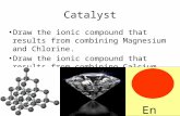 Catalyst Draw the ionic compound that results from combining Magnesium and Chlorine. Draw the ionic compound that results from combining Calcium and Permanganate.