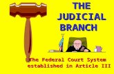 THE JUDICIAL BRANCH The Federal Court System established in Article III established in Article III.