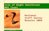 National Staff Survey Results 2004 QUALITY HEALTH Isle of Wight Healthcare NHS Trust.