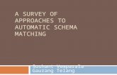 A SURVEY OF APPROACHES TO AUTOMATIC SCHEMA MATCHING Sushant Vemparala Gaurang Telang.