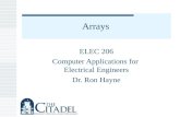 Arrays ELEC 206 Computer Applications for Electrical Engineers Dr. Ron Hayne.