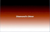 Diamond’s Diner. Ms. Diamond planned to use the dramatic play area as a restaurant. She created menus and order books for her dramatic play area. Here.