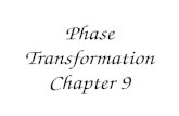 Phase Transformation Chapter 9. Shiva-Parvati, Chola Bronze Ball State University Q: How was the statue made? A: Invest casting Liquid-to-solid transformation.
