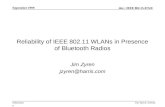 Doc.: IEEE 802.15-073r0 Submission September 1999 Jim Zyren, Intersil Reliability of IEEE 802.11 WLANs in Presence of Bluetooth Radios Jim Zyren jzyren@harris.com.