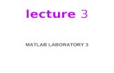 Lecture 3 MATLAB LABORATORY 3. Spectrum Representation Definition: A spectrum is a graphical representation of the frequency content of a signal. Formulae:
