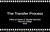 >>0 >>1 >> 2 >> 3 >> 4 >> The Transfer Process Office of Career & Transfer Services Harcum College 2010.