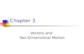 Chapter 3 Vectors and Two-Dimensional Motion. Vector vs. Scalar A vector quantity has both magnitude (size) and direction A scalar is completely specified.