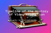 Timeline of the History of Video Production By:Willetta Hill.