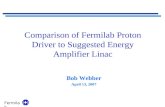 Fermilab Comparison of Fermilab Proton Driver to Suggested Energy Amplifier Linac Bob Webber April 13, 2007.