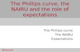 The Phillips curve, the NAIRU and the role of expectations The Phillips curve The NAIRU Expectations.