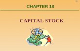 18-1 CAPITAL STOCK CHAPTER 18. 18-2 Stock Stock A unit of ownership in a corporation is called a share of stock. Stock certificate Stockowners Investment.