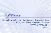 Results of the National Population Projections Expert Group Questionnaire Chris Shaw ONS.