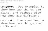 NOTES: COMPARE & CONTRAST ESSAYS Vocabulary compare: Use examples to show how two things are alike, and perhaps also how they are different. contrast: