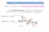 Chapter 6: Electronic Structure of Atoms Light is a form of electromagnetic radiation (EMR): an oscillating charge, such as an electron, gives rise to.