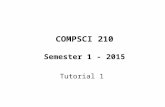 COMPSCI 210 Semester 1 - 2015 Tutorial 1. Binary to Decimal Conversion.