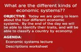 What are the different kinds of economic systems?? OBJECTIVE : Today we are going to learn about the four different economic systems. By the end of the.
