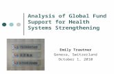 Analysis of Global Fund Support for Health Systems Strengthening Emily Trautner Geneva, Switzerland October 1, 2010.