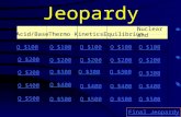 Jeopardy Acid/BaseThermo.KineticsEquilibrium Nuclear and Biochem. Q $100 Q $200 Q $300 Q $400 Q $500 Q $100 Q $200 Q $300 Q $400 Q $500 Final Jeopardy.