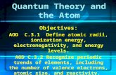 Quantum Theory and the Atom Objectives: AOD C.3.1 Define atomic radii, ionization energy, electronegativity, and energy levels. AOD C.3.2 Recognize periodic.